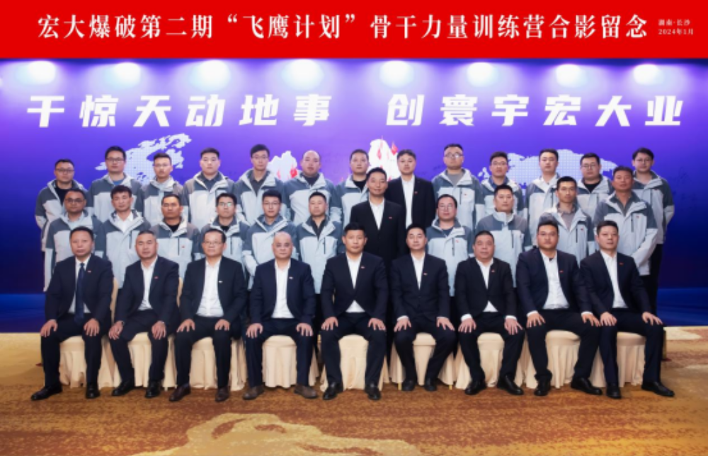 2飞鹰计划第二期第二次培训_副本.png